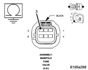 GC0049665