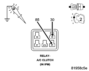 GC0049670