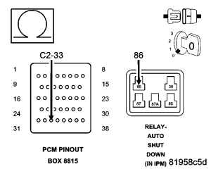 GC0049672