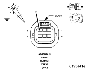 GC0049677
