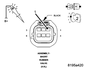 GC0049680