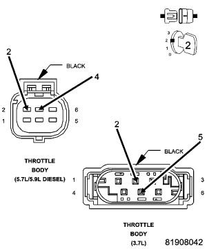 GC0050886