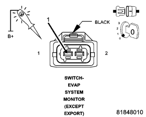 GC0050934