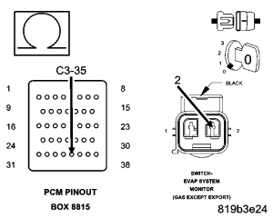 GC0052711