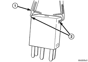 GC0053877