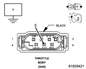 GC0053887
