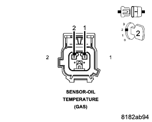 GC0053927