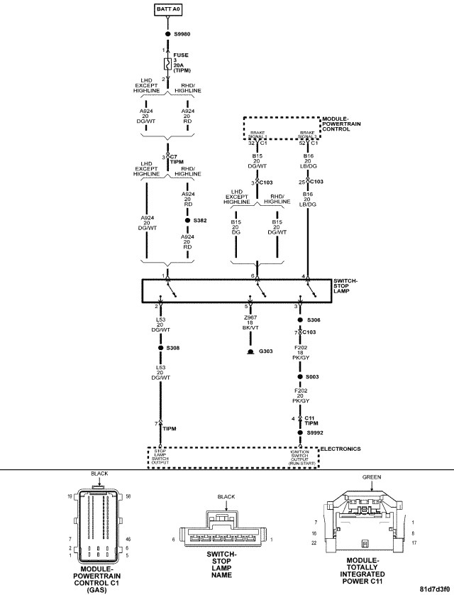 GC0053941
