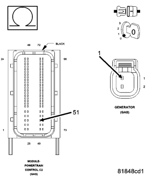 GC0054022