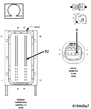 GC0054059