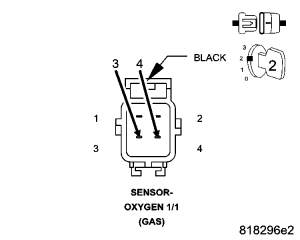 GC0054069