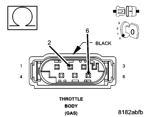 GC0054094