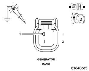 GC0054101