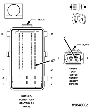 GC0054122