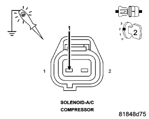 GC0054208