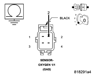 GC0054258