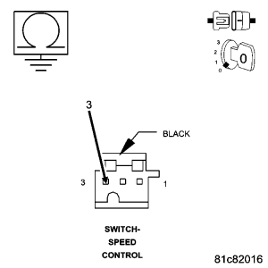 GC0054317