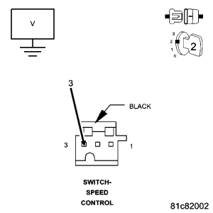 GC0054409