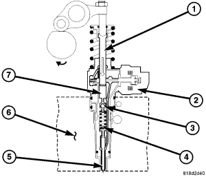 GC0055518