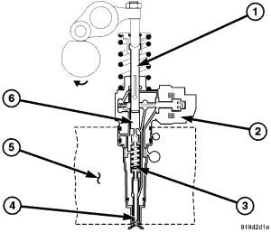 GC0055519