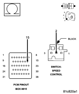 GC0058400