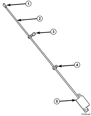 GC0058448