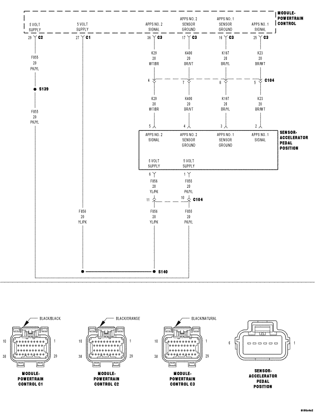 GC0058540