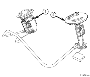 GC0060526