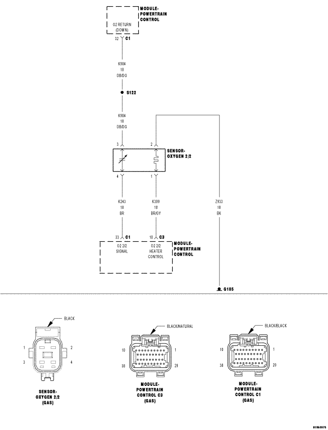 GC0062052