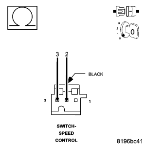 GC0062162