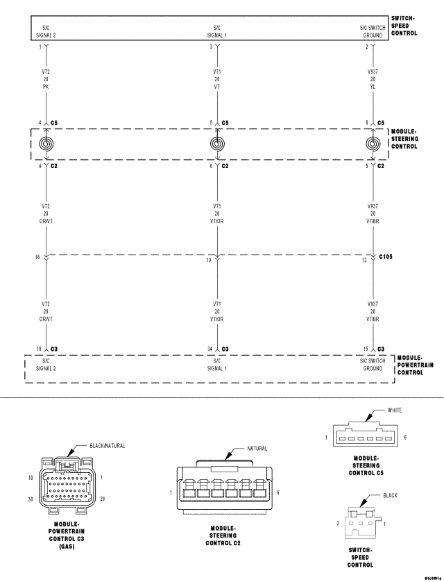 GC0064228