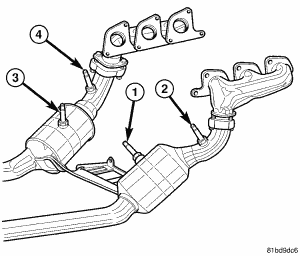 GC0066368