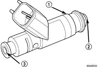 GC0082920