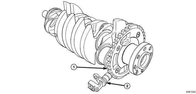 GC0083172