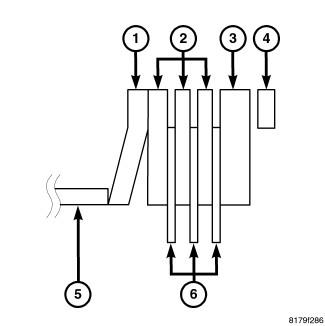 GC0084530