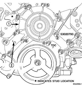 GC0085909