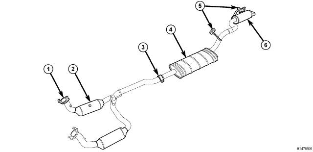 GC0086059
