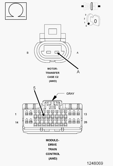 GC0096574