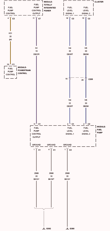 GC0099901