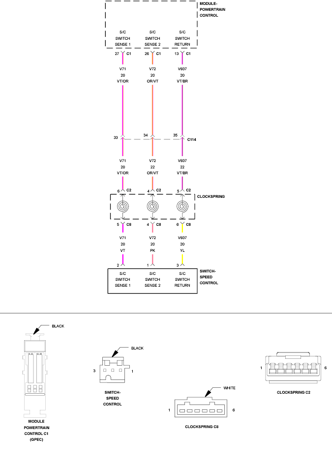 GC0123858
