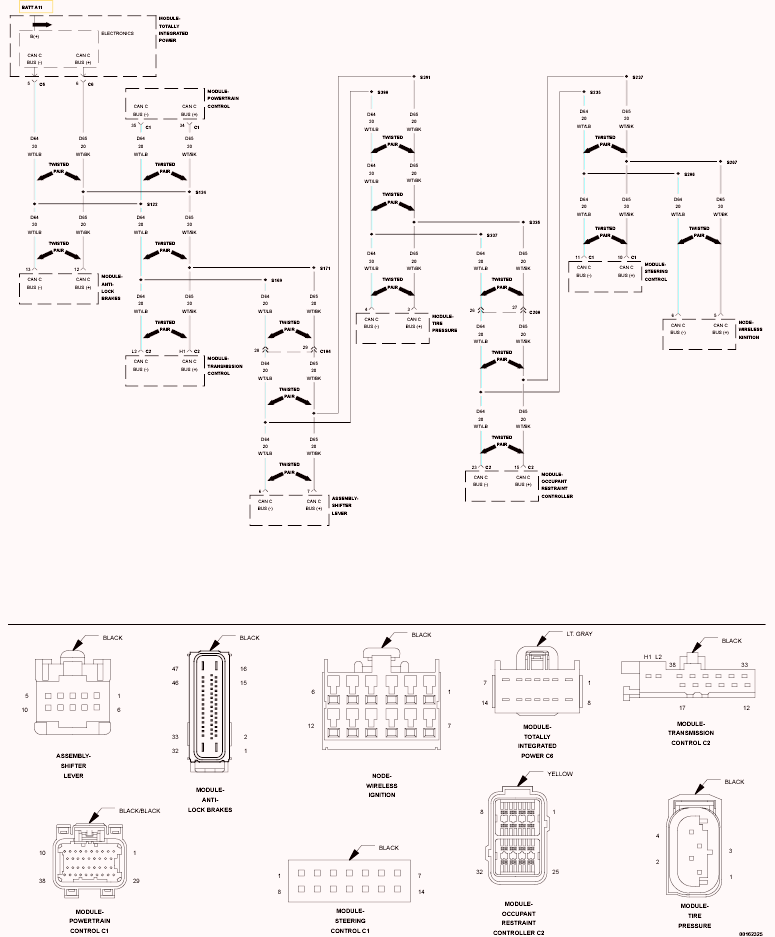 GC0133447