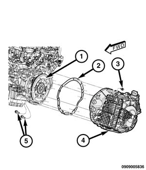 GC0159743