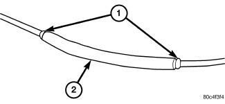 GC0209457