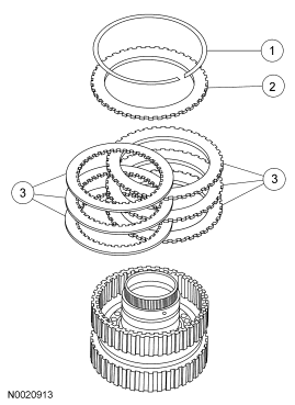 GF0020327