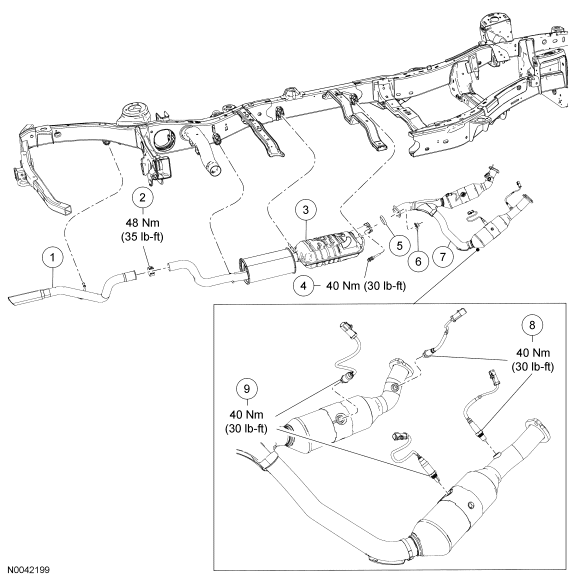 GF0027681