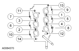 GF0033019