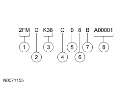 GF0043670