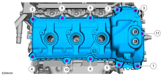 GFD512000