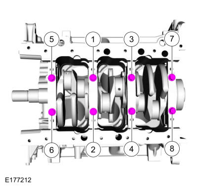 GFD512385