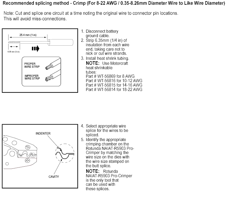 GFDW97258